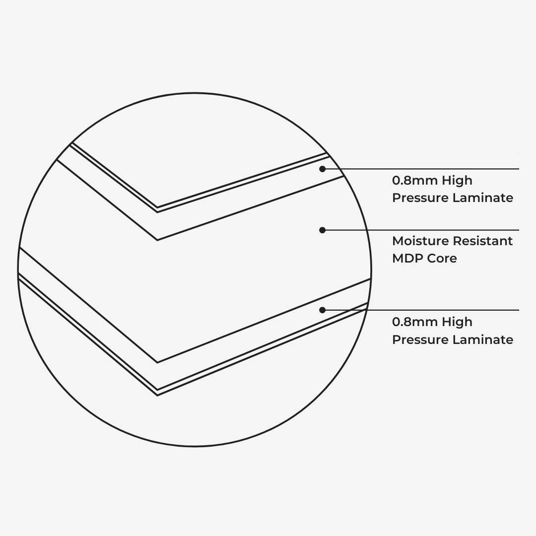 CHD-Construction-1741779724